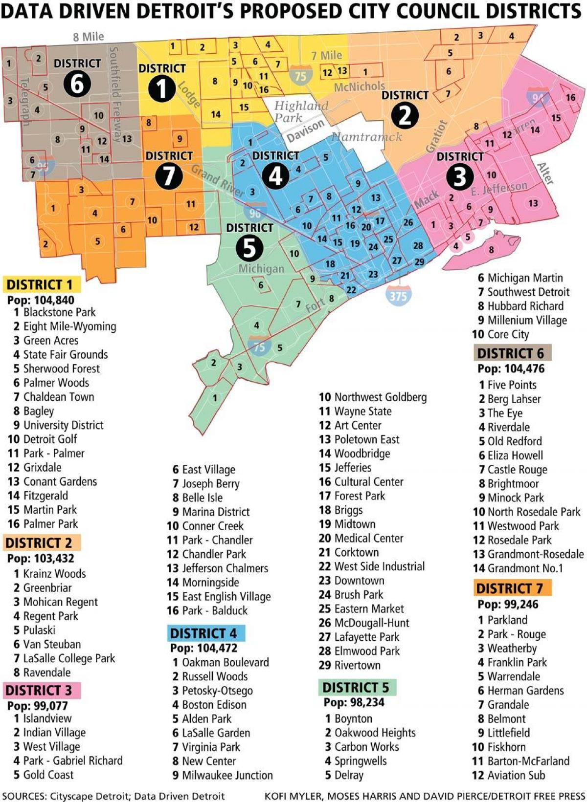 мапа од Детроит населби